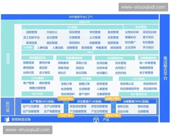 全链路端到端加密技术落地 保护分发内容不被盗链