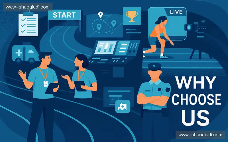 为什么选择我们